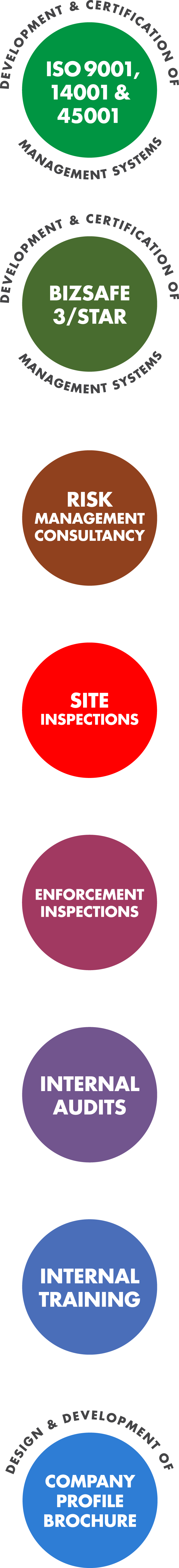 CDOE-Services-Mobile